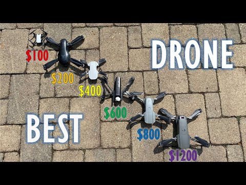 What's the best drone for your money? – Drones for any budget